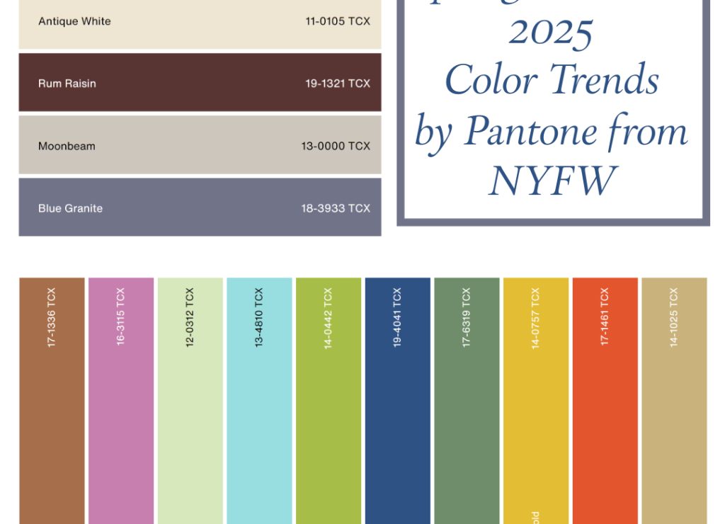 spring-summer-2025-color-trends-pantone-nyfw-1